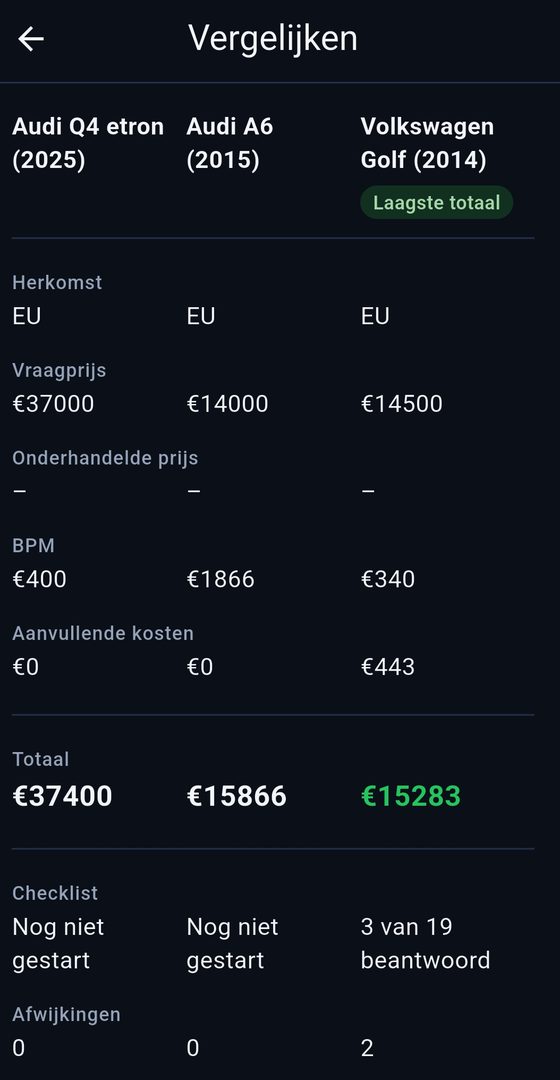 Drei Autos nebeneinander